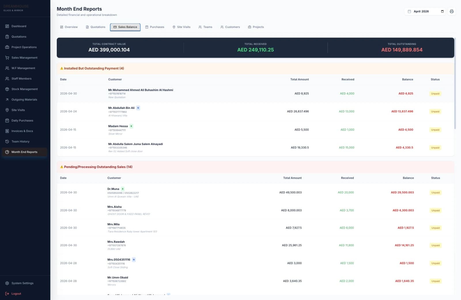 Dream House Glass and Mirror business system — Month-End Reports